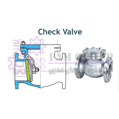 چک ولو (Check Valve) یا شیر یک طرفه (Non-Return Valve)